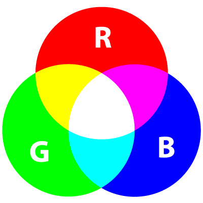 rgb